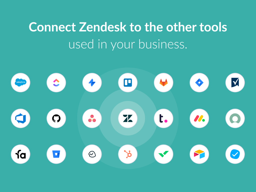 meistertask teamwork projects integrations meistertask teamwork projects integrations